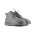  UGG Neumel Metallic Grey